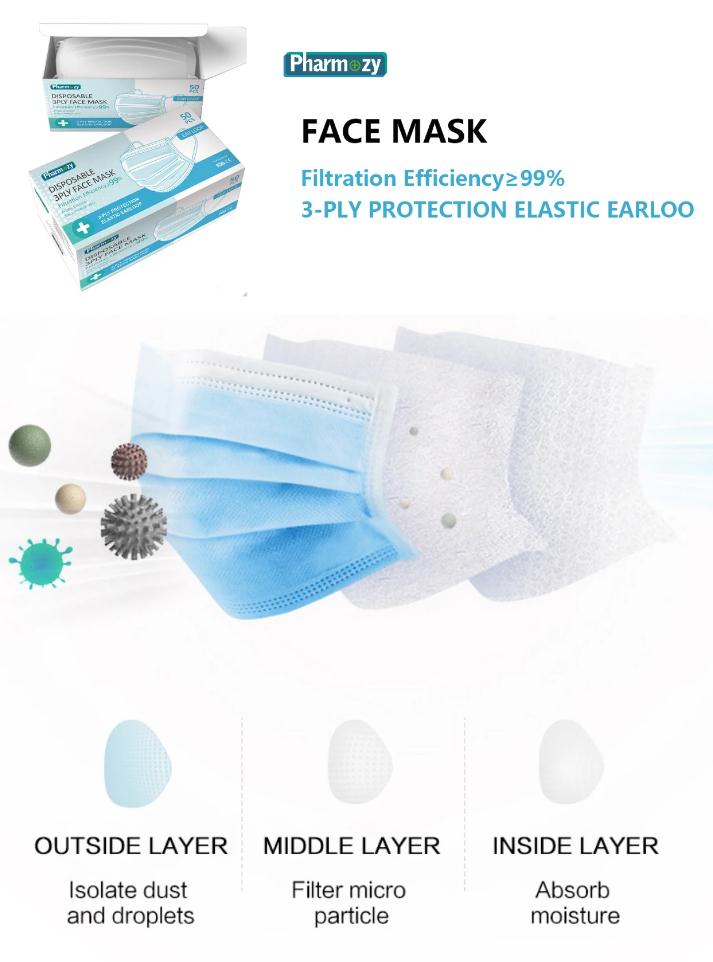 Pharmozy Disposable Medical Mask Details 1.jpg