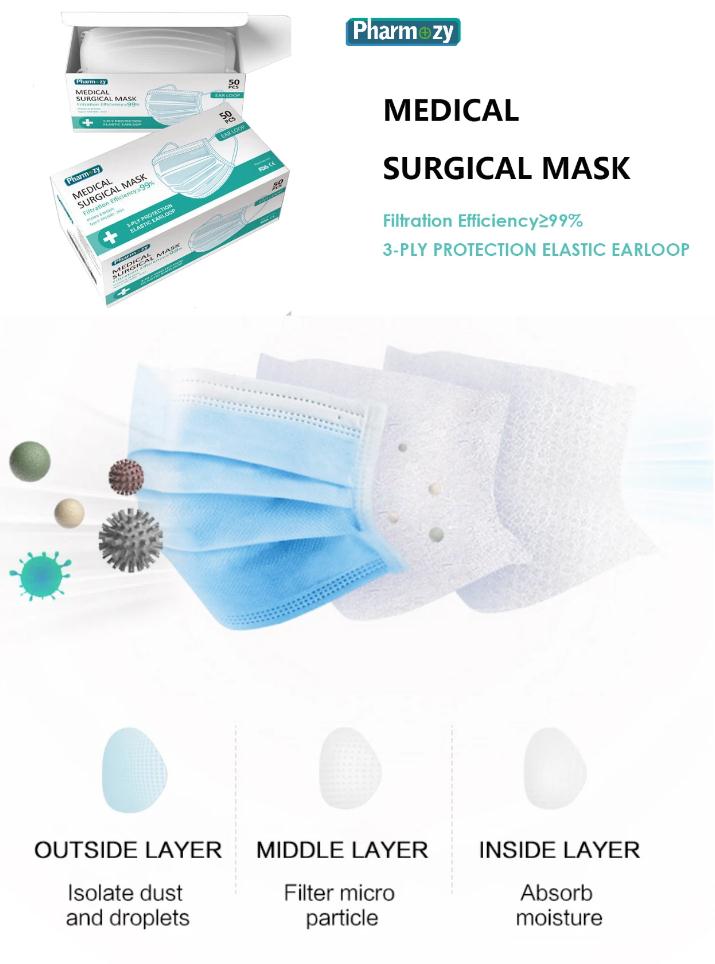 Pharmozy Disposable Medical Surgical Mask Details 1.jpg